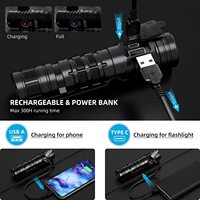 C2 2000 Lumens Senter LED Taktis Mini Super Terang Darurat Tahan Air Paduan Aluminium Isi Ulang Magnetik Lep