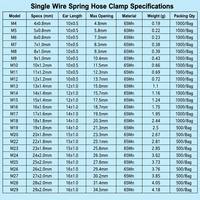 M4-M32 Double Wire Spring Hose Clamps, Yellow Zinc Plated 65Mn Steel Clips for Fuel Line, Air & Water Pipe Fastening