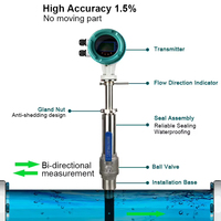 Insertion Type Electromagnetic Flowmeter Integrated Electromagnetic Flow Meter & Split Insertion Electromagnetic Flow Meter