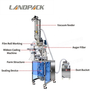 Machine d'emballage et de conditionnement de sachets de poudre de protéines de <span class=keywords><strong>lait</strong></span> en stick, à voie unique, 1g-50g - Product Image 4