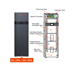 Solution tout-en-un R290 9,5 kW <span class=keywords><strong>Pompe</strong></span> <span class=keywords><strong>à</strong></span> <span class=keywords><strong>chaleur</strong></span> air-eau <span class=keywords><strong>à</strong></span> onduleur Monobloc avec réservoir hydronique intégré et unités <span class=keywords><strong>de</strong></span> ventilo-convecteurs - Product Image 5