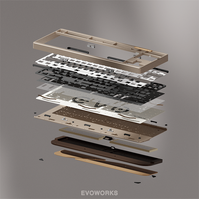 Long-Term Partnership Evo80 Keyboard 87Key 5-Side Dye-Sub Keycaps Tri-Mode Connectivity Neutral Packaging