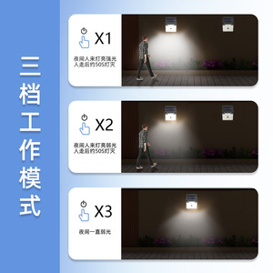 Lampe murale à capteur solaire 10W LED pour extérieur, cour, maison, projecteur avec interrupteur inductif intégré - Product Image 1