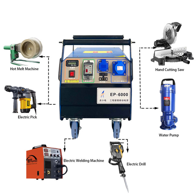 2024 Best Price AC 220V 230V 5000 Watts Outdoor 5kw Powerful Construction Portable Power Station