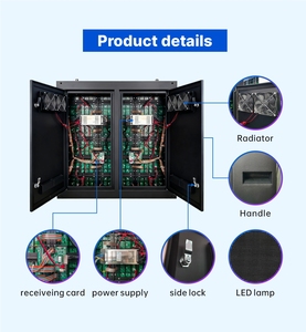 Gabinete de Pantalla LED de Alquiler Ligero de Magnesio para Exteriores de <span class=keywords><strong>960</strong></span> x <span class=keywords><strong>960</strong></span> mm, Instalación Fija - Product Image 3