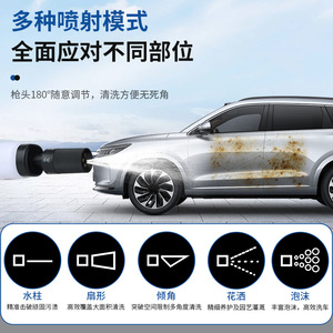 Handheld Lithium Battery <b>Car</b> Wash Gun 21V 2.5MPa High Pressure Water Gun For <b>Car</b> Washing Floor <b>Cleaning</b> - Product Image 4