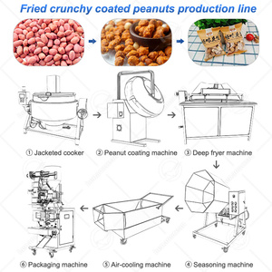 Machine de polissage pour enrobage au sucre d'amande OCEAN, ligne de production d'arachides enrobées de chocolat - Product Image 5