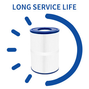 Berman Filter <b>Pool</b> Filter Cartridge PDM30 <b>For</b> DreamOval <b>Swimming</b> <b>Pool</b> <b>Inflatable</b> <b>Pool</b> Filters - Product Image 4
