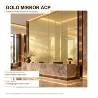 Panneau composite en aluminium miroir couleur or champagne pour revêtement mural intérieur