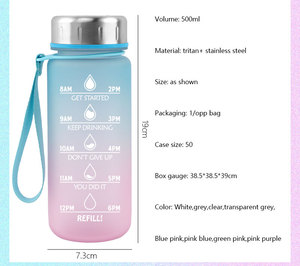 <span class=keywords><strong>Botella</strong></span> de Agua Reutilizable de Plástico Libre de BPA de 24 oz, Botellas de Agua Transparentes de Boca Ancha - Product Image 6