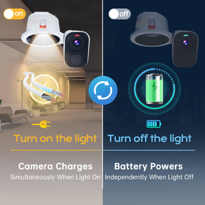 YIMMET Box-Kamera Eingebaute WLAN-Diamant-Downlight-Kamera Ohne Bohren 2K Nachtsicht <span class=keywords><strong>CMOS</strong></span>-Sensor Innen-Sicherheits-Cloud IP66 3'' - Product Image 3