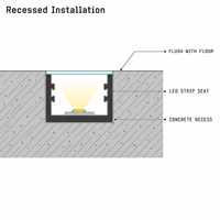 Profilé en aluminium pour éclairage LED linéaire encastré au sol YG-2020D avec diffuseur blanc
