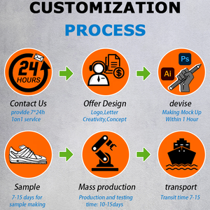 Chaussures <span class=keywords><strong>de</strong></span> Sport Décontractées pour Hommes Confortables, Respirantes, Antidérapantes et Résistantes à l'Usure – Modèle Skate - Product Image 6
