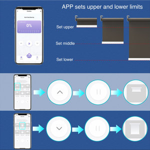 LifeLibero Tuya Smart Matter Over Thread Moteur de rideau motorisé intelligent avec <span class=keywords><strong>batterie</strong></span> rechargeable et contrôle vocal via application pour le bureau - Product Image 4