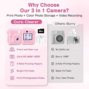 Sonida OEM Sofortbildkamera zum Selbst- und Thermodruck, 1080P, 48MP, 3-in-1, Farbdruck, Mini-Digitalkamera für Kinder mit Sofortdruckfunktion - Product Image 4