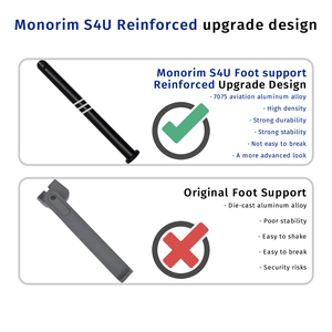 Monorim <span class=keywords><strong>S4U</strong></span> เท้ารองรับ7075-อัลลอยพิเศษสำหรับ Xiaomi Mi4ultra เปลี่ยน - Product Image 5