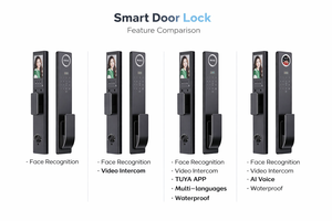 กุญแจล็อคประตูอัจฉริยะแบบไร้กุญแจ Tuya <span class=keywords><strong>APP</strong></span> พร้อมระบบสแกนลายนิ้วมือและจดจำใบหน้า รหัสผ่าน บัตร และ Wifi สำหรับประตูไม้ - Product Image 5