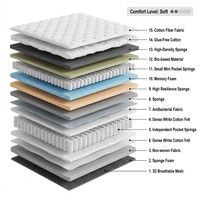 Matelas hybride à ressorts ensachés avec couche de latex, respirant, silencieux, soulagement de la pression, matelas pour chambre à coucher Queen King