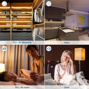 Siêu mỏng điện áp không đổi dẫn máy biến áp 30W 60W chuyển mạch cung cấp điện 100-240VAC đầu vào <span class=keywords><strong>12V</strong></span> 24V <span class=keywords><strong>DC</strong></span> dẫn lái xe cho <span class=keywords><strong>LED</strong></span> Strip - Product Image 6