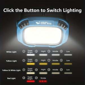 Nouvelle lampe de camping tactique d'extérieur rechargeable avec batterie intégrée, système de freinage antiblocage, lampe de travail portable pour le camping - Product Image 4