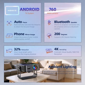 Projecteur intelligent A005, courte portée, résolution native 1080P, 600 ANSI, Android 11, 4K professionnel, MINI LED, WiFi, correction automatique de la distorsion trapézoïdale, compatible 3D, HIFI - Product Image 6