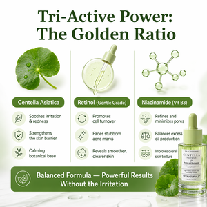 Siero Viso alla Centella Asiatica con Etichetta Privata, Siero Illuminante con Retinolo e Niacinamide, Lenisce e Ripara Pelli Irritate, Sensibili e Soggette ad <span class=keywords><strong>Acne</strong></span> - Product Image 5