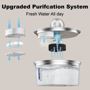 <span class=keywords><strong>3</strong></span>.2l Automatische Kattenwaterfontein Usb Dc 5V Roestvrijstalen Waterdispenser Voor Huisdieren Met Stille Pomp - Product Image 4
