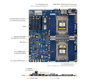 MZ72-HB2 REV3.0เมนบอร์ด + 64GB DDR4-2666 RAM epyc 7663 7763 7713 7643 7543 7453 7443 7413 7513 7343 7313ซีพียู72F3 - Product Image 1