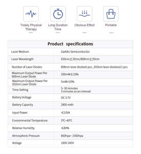 Портативный лазерный аппарат для физиотерапии: снятие боли, акупунктура, заживление ран, USB-зарядка, для животных - Product Image 3