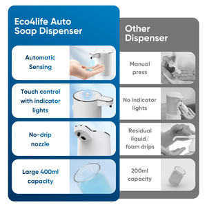 Distributeur automatique de liquide rechargeable, nouveau design, sans contact, en plastique ABS, capacité de 500 ml, pour salle de bain, toilettes, cuisine - Product Image 5
