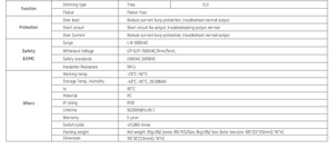 Euchips EUP12T-1HMC-200 200~350mA*1CH Controlador de Corriente Continua con Corte de Fase, Fuente de Alimentación para Iluminación LED de 12W - Product Image 3