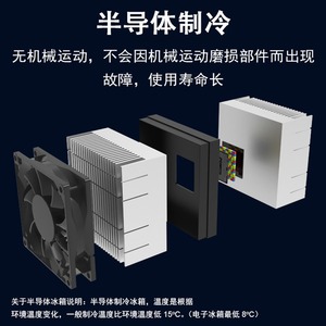 Réfrigérateur compact CoolBar 25L, mini-réfrigérateur transparent à porte simple, faible niveau sonore, pour usage en chambre d'hôtel - Product Image 5