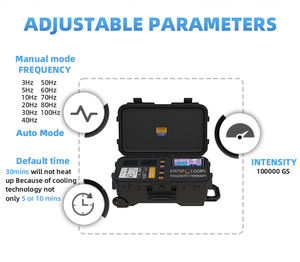Skalet Major anneau magnétique thérapie physique cheval Animal équipement de thérapie magnétique soulage la douleur dispositif de rééducation des animaux - Product Image 2