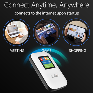 Mini Router WiFi Karbor LTE 2.4Ghz Inalámbrico con Soporte QoS, WiFi <span class=keywords><strong>6</strong></span> y Ranura para Tarjeta SIM - Product Image 5