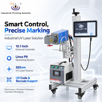 Machine de marquage laser UV IPS-LUV5W F MG, marqueur laser 355 nm, système de codage haute précision 12000 mm/s