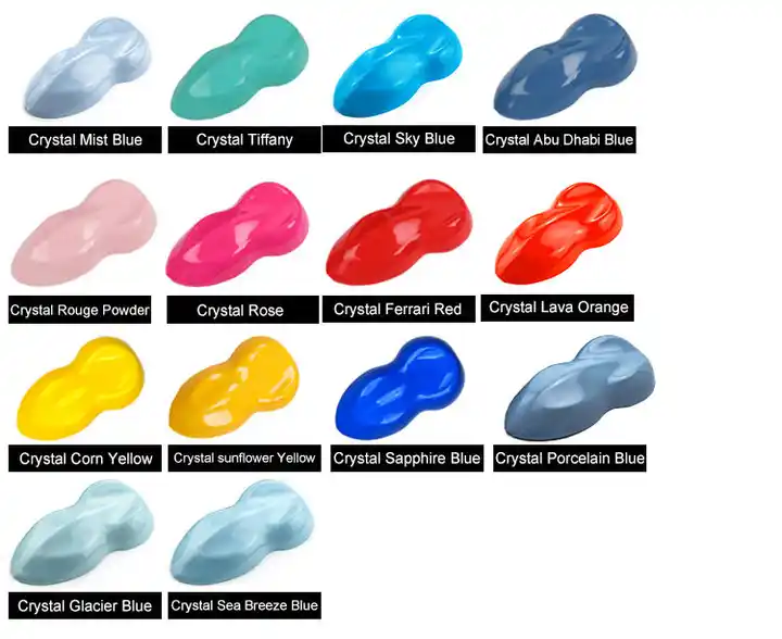 Film changeant de couleur 1.52*18M d'automobile