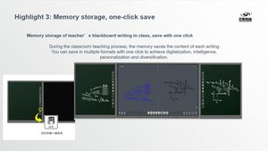 <span class=keywords><strong>Airwheel</strong></span> Megra 85 Mini tablero de casillero inteligente interactivo purificador inversor de 43 pulgadas con Panel verde de 32 M5a-75 tablero inflable de 8GB - Product Image 6