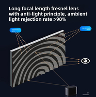Écrans de projection Fresnel à courte/lange portée 80-100 pouces, écran de projection à cadre fixe 120 pouces 8K UHD UST 16:9 Home Cinéma ALR