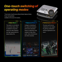 AMD Ryzen AI Max+ 395 16-Core 2TB SSD 128GB LPDDR5x RAM AMD Radeon 8060S geïntegreerde grafische kaart Gaming Mini-computer Windows 11