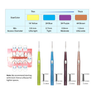 Push-Pull-Inter dental bürsten mit Mini-Reinigungs bürsten kopf und Zahnseide kopf für eine umfassende Mundpflege - Product Image 6