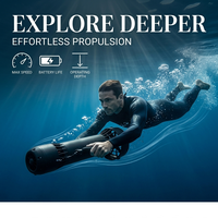 Poussoir sous-marin JetPropulsion Gunmetal en gros à prix réduit pour planches de paddle surf SUP, scooters de plongée et bateaux gonflables