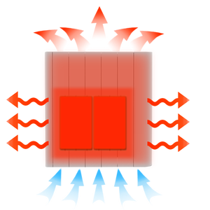 Inertie céramique pierre naturelle 100% Efficacité thermique Options de programmation quotidienne et hebdomadaire grands radiateurs en aluminium moulé sous pression - Product Image 5