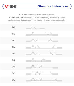 Eehe ban công Màu Đen Gấp cửa sổ nhôm đôi Kính trượt nhà bếp cửa sổ Bifold - Product Image 4