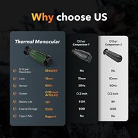 Caméra de vision nocturne Hawkeye à imagerie thermique IA 384*288, monoculaire, en acier inoxydable, avec carte MicroSD, pour le bétail dans le désert