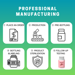 OEM Red Yeast Rice & Plant Sterol cholesterol hỗ trợ viên nang-Công thức cho sức khỏe tim mạch-60 viên nang - Product Image 6