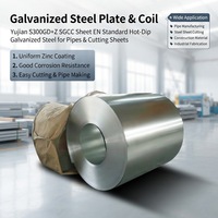Tôle d'acier galvanisée à chaud anti-rouille Yujian EN Norm S300GD+Z SGCC pour la production de tuyaux et les travaux de découpe de tôles métalliques