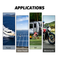 Baterai EV 280AH LiFePO4 LFP 3.2V Sel Isi Ulang untuk Rumah Tenaga Surya RV Camper Penyimpanan 24V 48V Paket Baterai Lithium