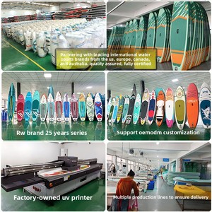 Tabla de SUP Inflable de Doble Espesor con Tecnología Drop Stitch, Serie Control del Viento, Plegable, para Surf y Remo - Product Image 2
