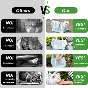 Özel 2025 moda seyahat Trendy el naylon benzersiz kedi köpek evcil hayvan taşıyıcı Tote çanta - Product Image 3