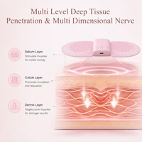 Dispositivo Inalámbrico para Aliviar el Dolor Menstrual en Mujeres, Almohadilla Térmica Relajante con Unidad TENS para Aliviar los Cólicos Menstruales